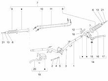 Manillar - Bomba freno