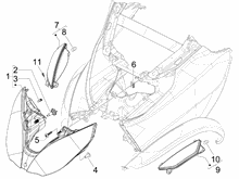 Faros delanteros - Indicadores de dirección