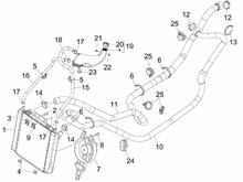 Instalación de refrigeracion