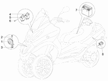 Telerruptores - Bateria - Claxon