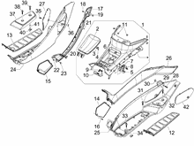 Cubierta central - Estribos