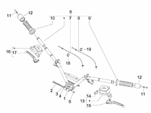 Manillar - Bomba freno