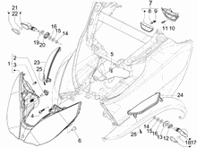 Faros delanteros - Indicadores de dirección