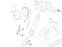 Faros delanteros - Indicadores de dirección