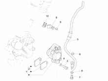 Tuberìas frenos - Pinzas del freno